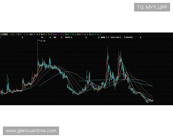 亚星管理登录地址常见问题解答,解决用户在登录过程中遇到的各种疑问