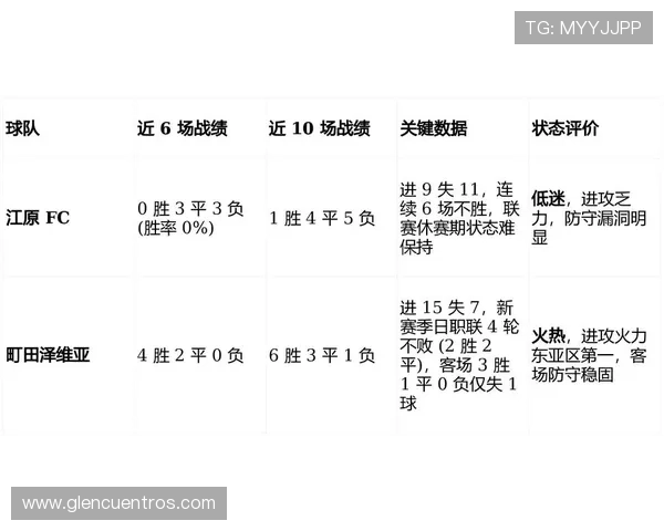 亚新竞猜官网最新赛事资讯与预测分析助你把握投注先机