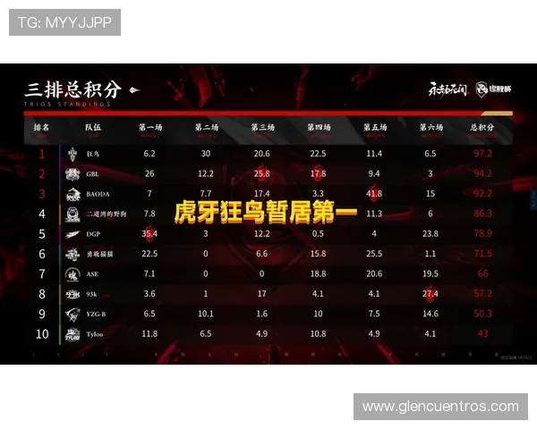 掌握百家乐路子图的核心原理与实战技巧，提升你的游戏策略和赢面概率